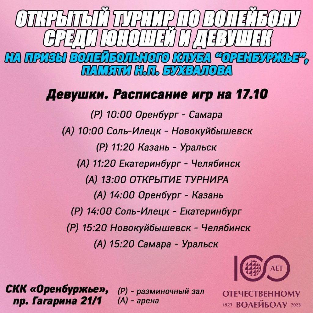 Открытый Турнир в Оренбурге